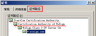 OV SSL证书交叉签名路径