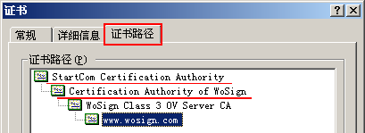 OV SSL证书交叉签名路径