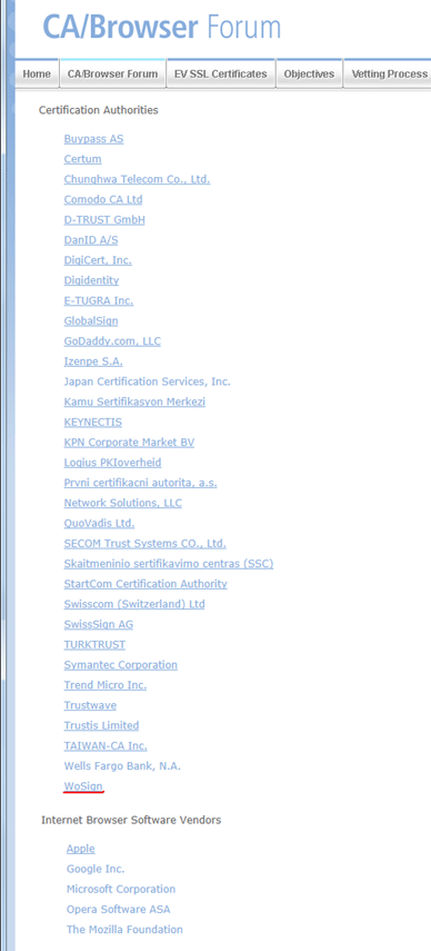 国际CA/浏览器产业联盟