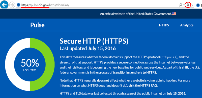 美国政府网站全站HTTPS加密实现情况