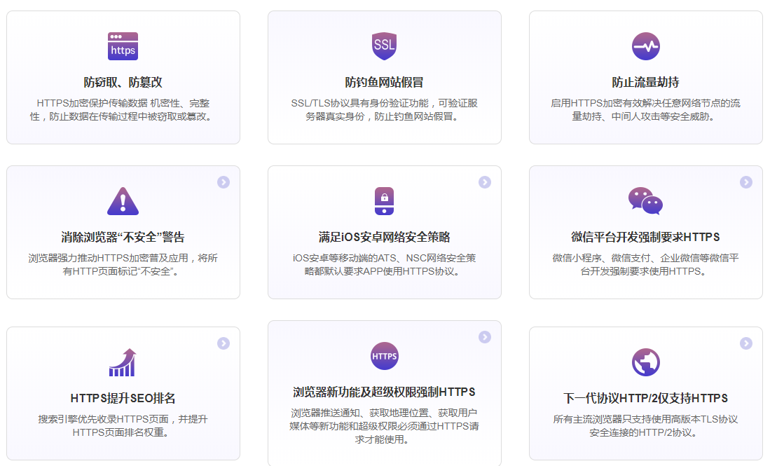 如何安全高效管理SSL证书？“双证”系统值得考虑 第1张