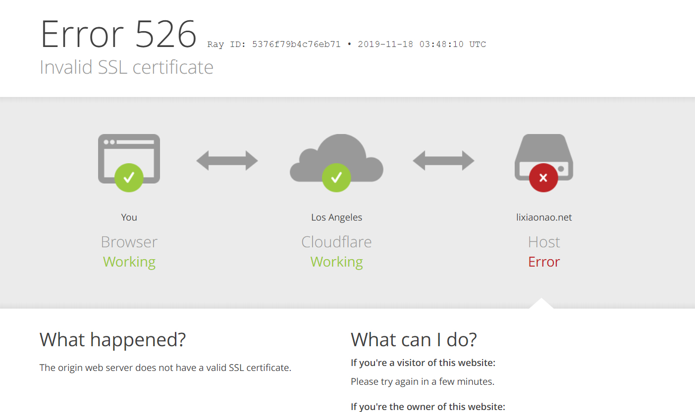 CloudFlare遇到Error 526无效的SSL证书解决方法 第1张