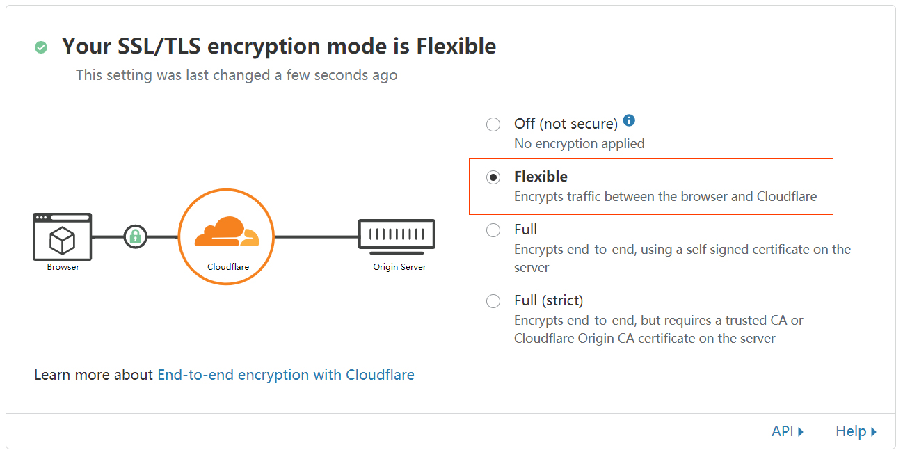 CloudFlare遇到Error 526无效的SSL证书解决方法 第2张