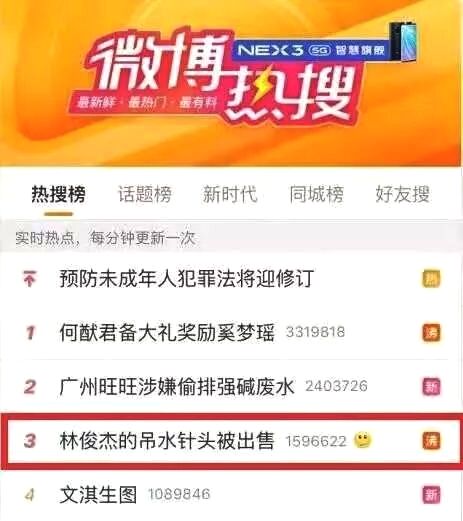 明星就医信息接连泄露，浅谈医疗数据安全防护的重要