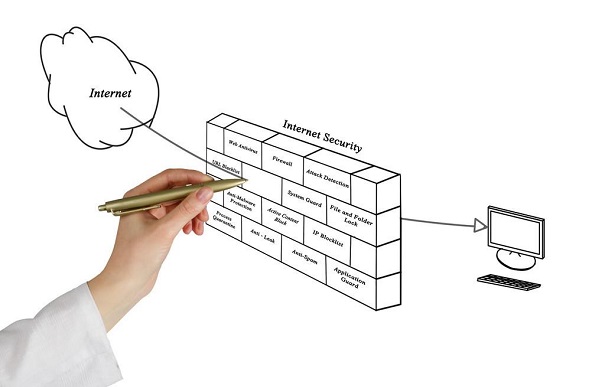 SSL证书如何防止不同类型的网络钓鱼诈骗？