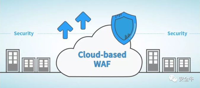 基于云的WAF VS. 本地部署WAF 第1张