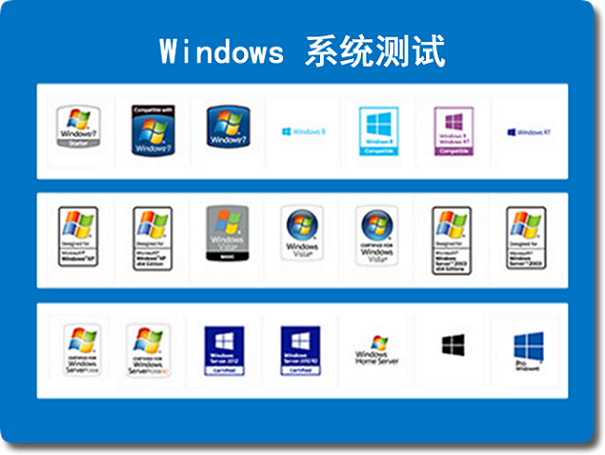 Windows要求已数字签名的驱动程序解决方法 第1张