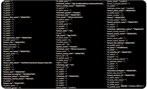 美国选民数据泄露