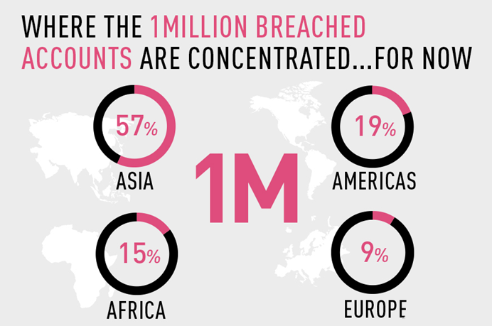 谷歌账户被Gooligan安卓恶意软件窃取2