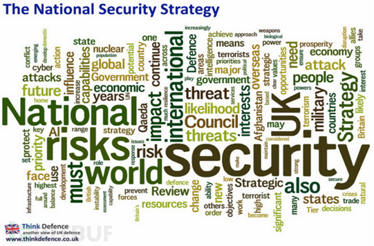 英国2016国家安全战略年度报告