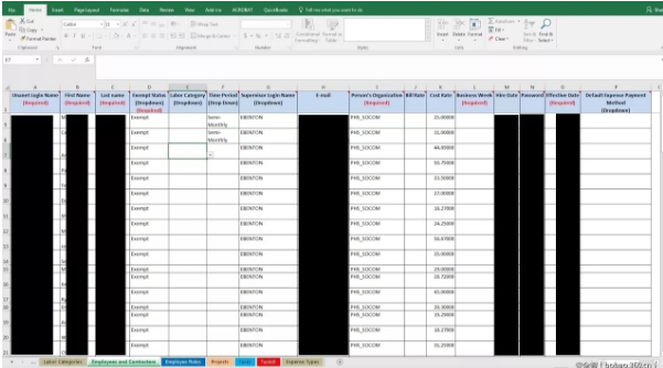 美国SOCOM绝密数据发生泄露
