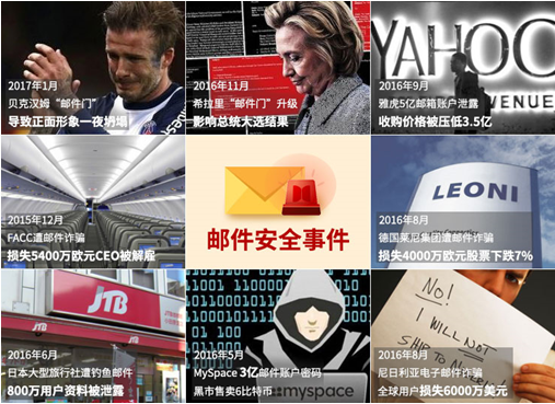 邮件泄露安全事件
