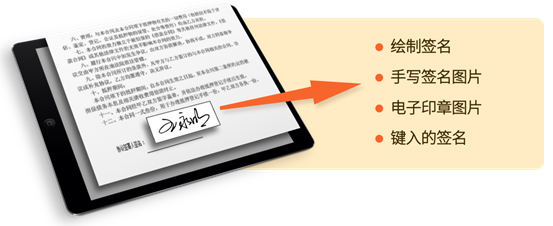基本电子签名