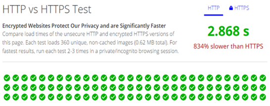 HTTPS速度测试