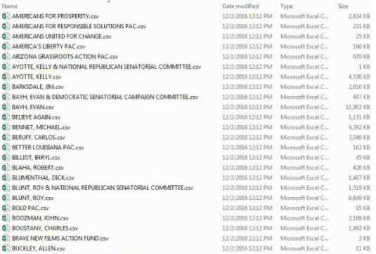 2亿美国选民个人资料泄漏