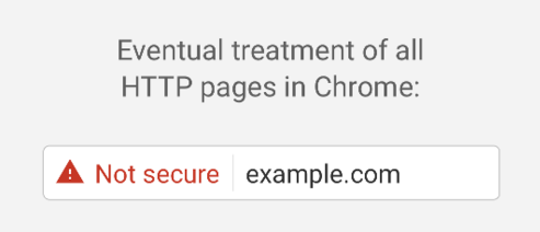 Chrome 62 HTTPS加密2