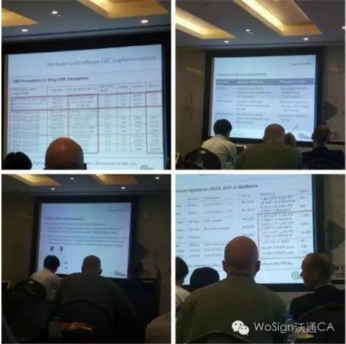 国产密码算法SM2、SM9进入ISO 14888-3正式文本阶段