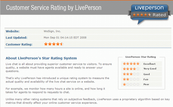 WoSign 在线客服星级被评级为四星半