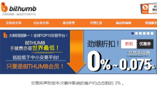 韩国最大加密货币交易所Bithumb