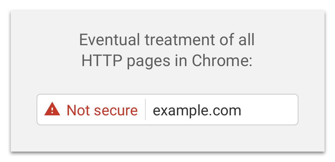 将所有HTTP页面标记红色三角形警告