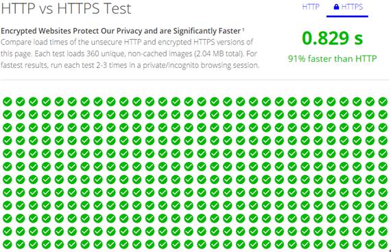 HTTPS加密速度更快