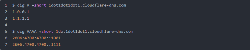 IPv6与DNS