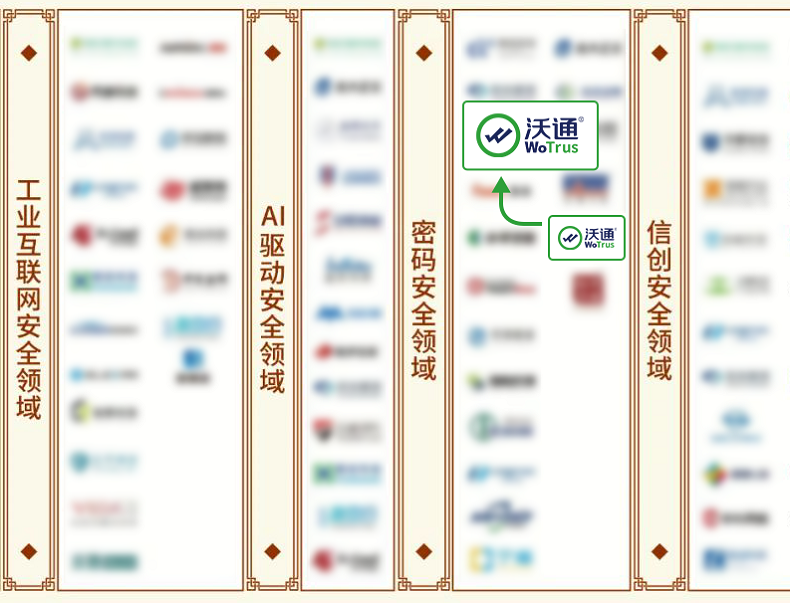 沃通WoTrus实力上榜ISC 2023数字安全创新能力全景图谱 第2张