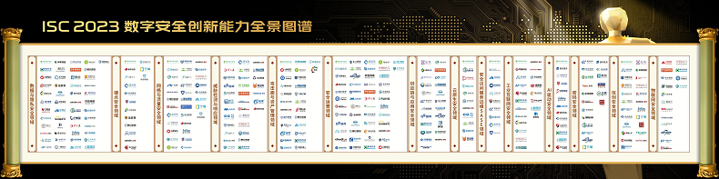 沃通WoTrus实力上榜ISC 2023数字安全创新能力全景图谱 第3张