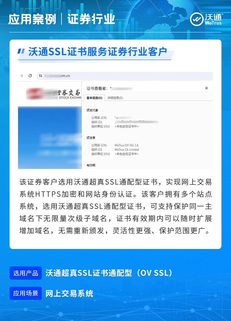 沃通SSL证书证券行业应用案例 第4张