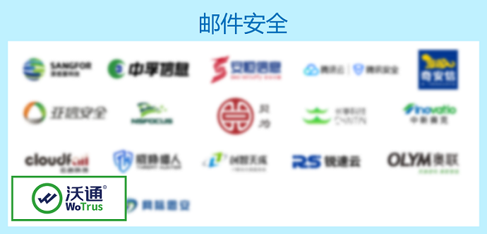 沃通WoTrus实力上榜《2024年网络与信息安全行业全景图》10大细分领域 第10张