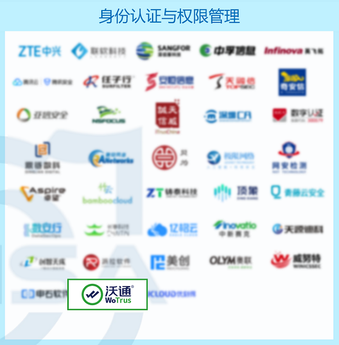 沃通WoTrus实力上榜《2024年网络与信息安全行业全景图》10大细分领域 第2张