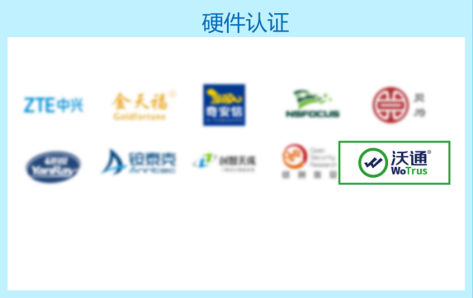 沃通WoTrus实力上榜《2024年网络与信息安全行业全景图》10大细分领域 第3张