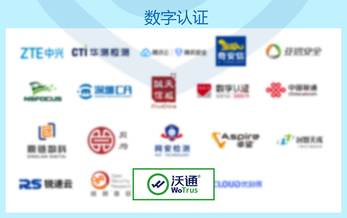 沃通WoTrus实力上榜《2024年网络与信息安全行业全景图》10大细分领域 第4张