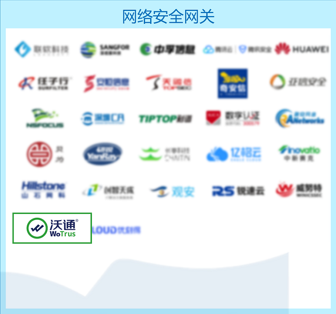 沃通WoTrus实力上榜《2024年网络与信息安全行业全景图》10大细分领域 第5张