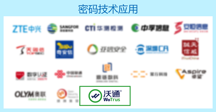 沃通WoTrus实力上榜《2024年网络与信息安全行业全景图》10大细分领域 第8张