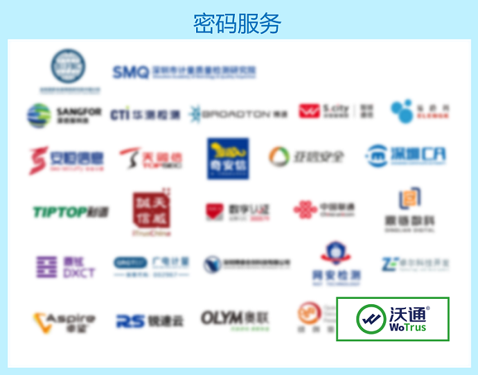 沃通WoTrus实力上榜《2024年网络与信息安全行业全景图》10大细分领域 第9张