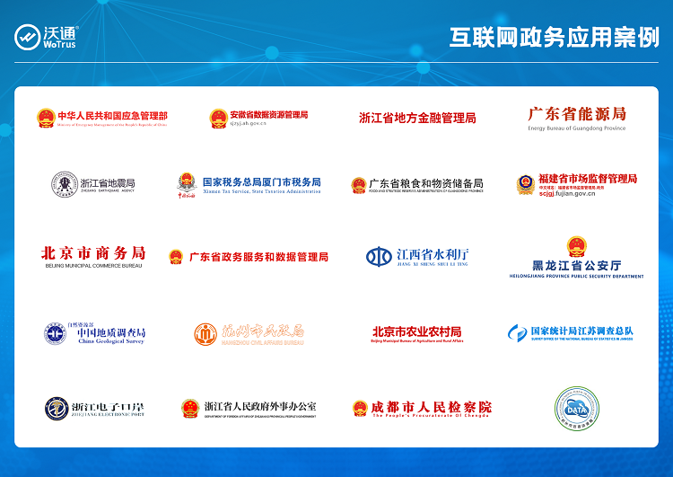 沃通SSL国密RSA双证书，电子政务平台部署案例 第6张