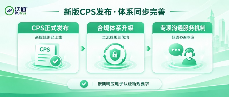 沃通CA新版《电子认证业务规则（CPS）》发布，全面落实电子认证业务合规体系升级 第2张
