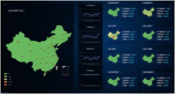 苏宁易购全站HTTPS实践方案16