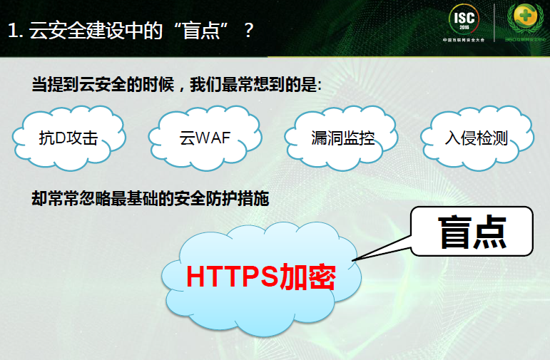 云安全建设忽略https