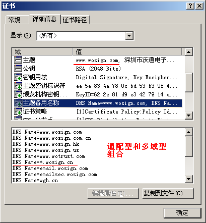 OV SSL证书主题信息