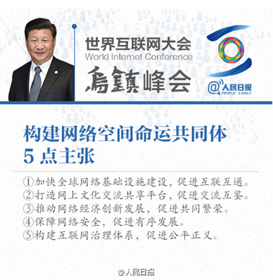 第二届互联网大会