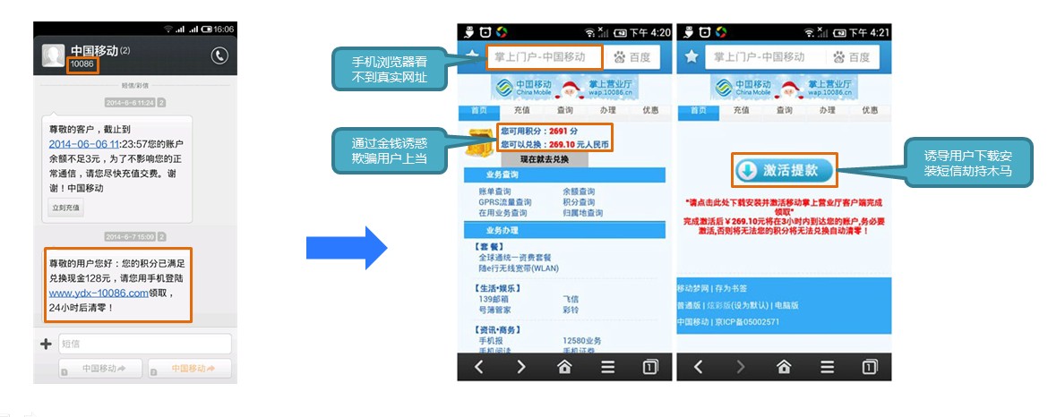 伪基站传播分析
