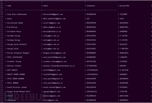 印度大使馆网站数据库