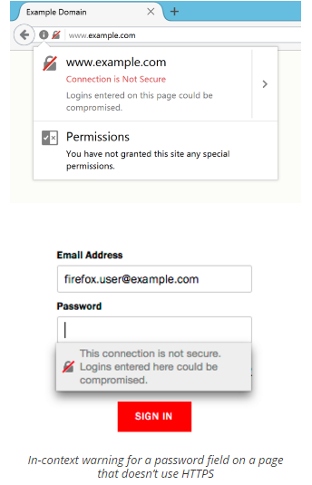 显示带红色删除线的灰色锁图标