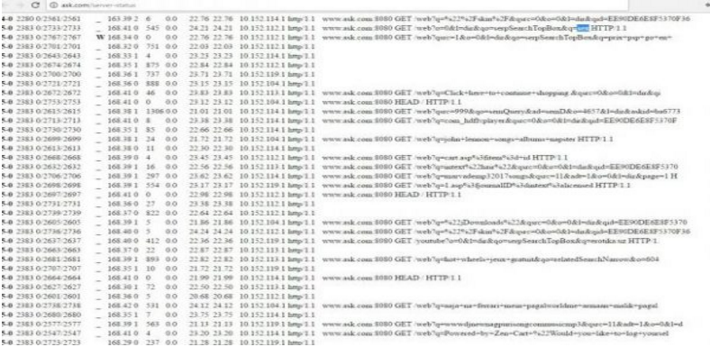 Ask.com泄漏440万条搜索记录
