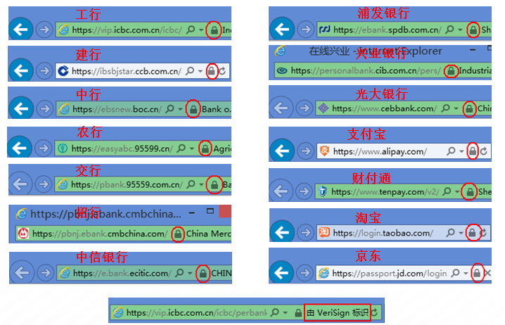 用PKI技术来保障中国互联网的安全