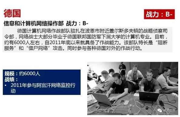 德国信息和计算机网络操作部