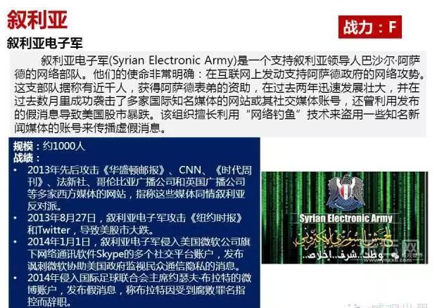 叙利亚电子军