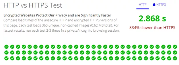 http和https速度对比